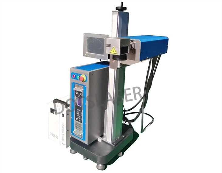 Marcatura laser UV per fili